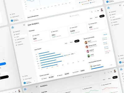 User Analytics SaaS Dashboard UI Design admin dashboard analytics dashboard analytics interface business dashboard conversion funnel crm dashboard dashboard ui design data visualization minimal dashboard modern dashboard ui performance dashboard product analytics saas dashboard ui saas web app ui ux dashboard user activity tracking user analytics dashboard user growth analytics user management ui web app dashboard