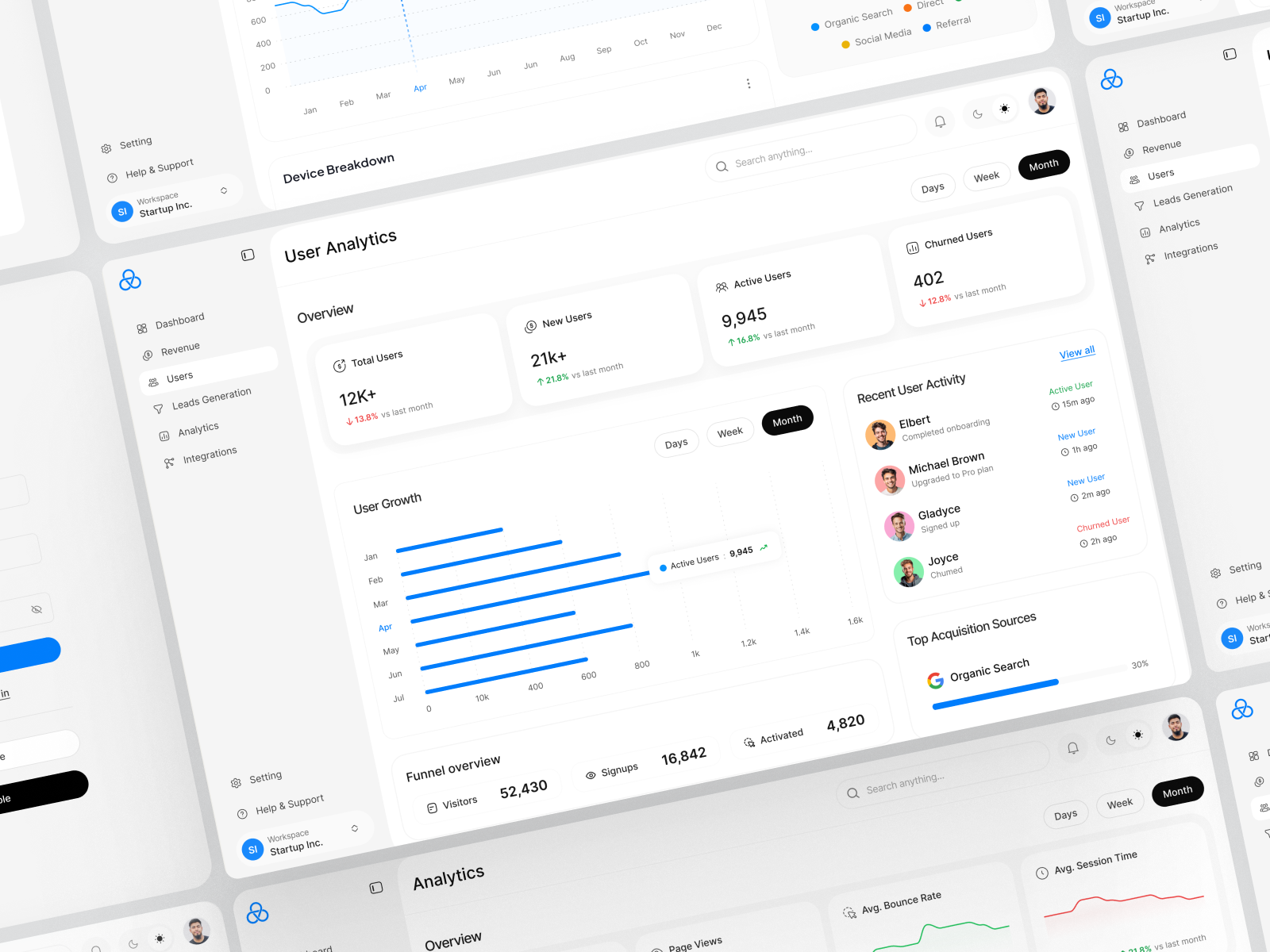User Analytics SaaS Dashboard UI Design