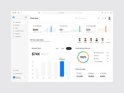 Modern SaaS Business Dashboard UI Design admin dashboard ui analytics dashboard analytics interface business dashboard conversion dashboard crm dashboard dashboard inspiration dashboard ui design data visualization lead generation ui marketing dashboard minimal dashboard modern dashboard ui performance analytics revenue analytics saas dashboard startup dashboard ui ux dashboard web app dashboard web application ui
