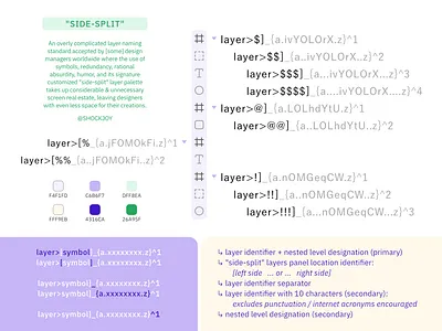 It's OK if your layers don't have a name :) design digital fun humor layers relax side split typography ui vector © shockjoy