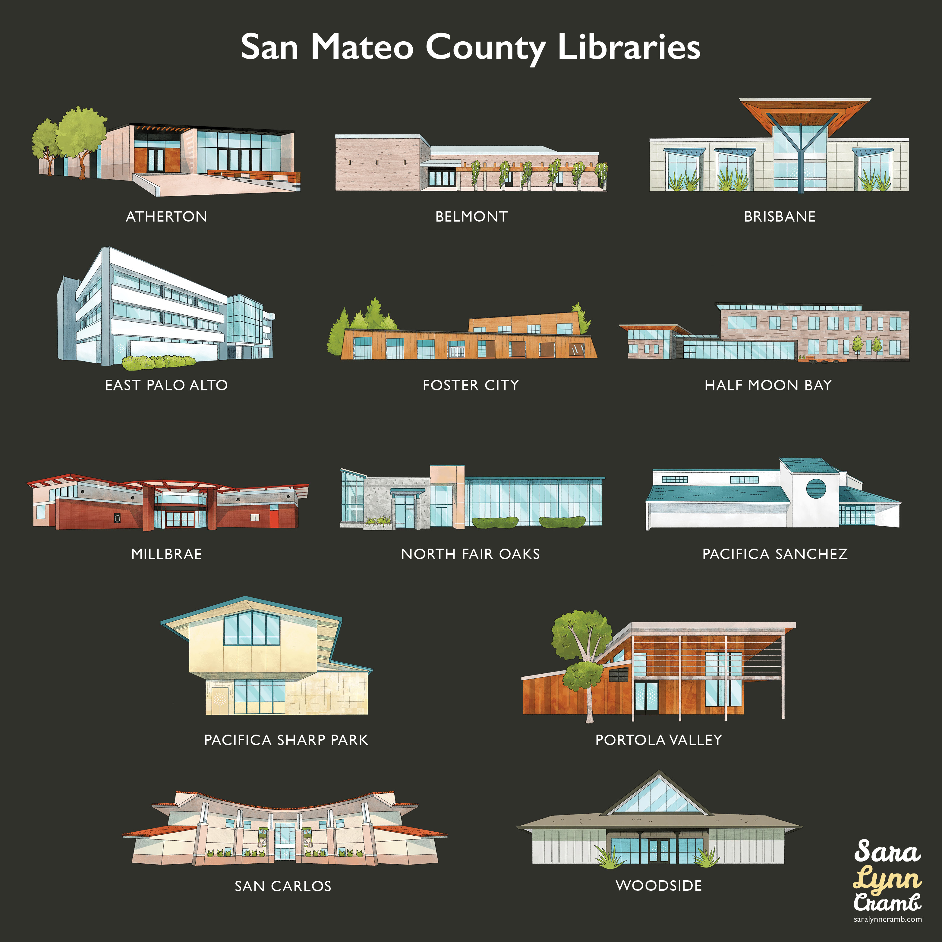 San Mateo County Library Building Illustrations branding building california illustration kidlitart library san mateo