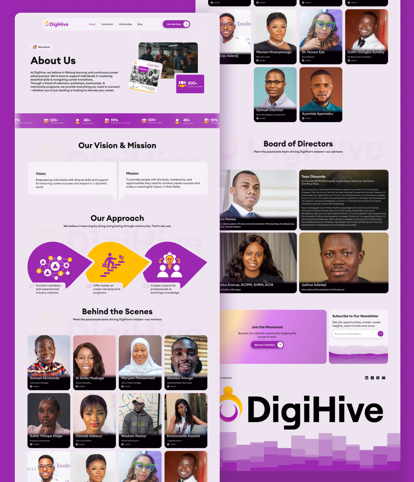 NGO website design branding design discover explore new worthnoting ngo website design ui uiux web app web design website