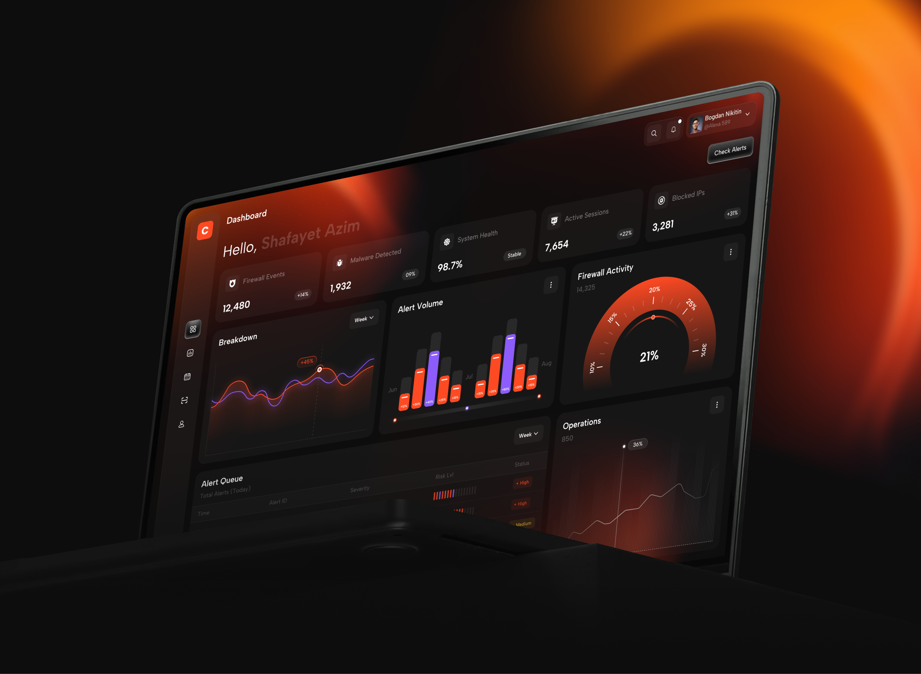 Cyber security dashboard - Analytics analytics app design b2b saas design cyber cyber security cyber security website dashboard dashboard saas interface modern dashboard performance product security dashboard security systems design servce software ux platform web web app web dashboard