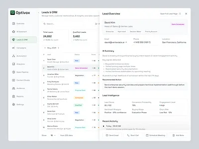 Optivox — Modern CRM Side Panel cleandesign crm dashboard design employeemanagement interactiondesign landingpage leads management minimal moderndesign overview report reportanalysis ui uidesign uiux ux uxdesign webdesign