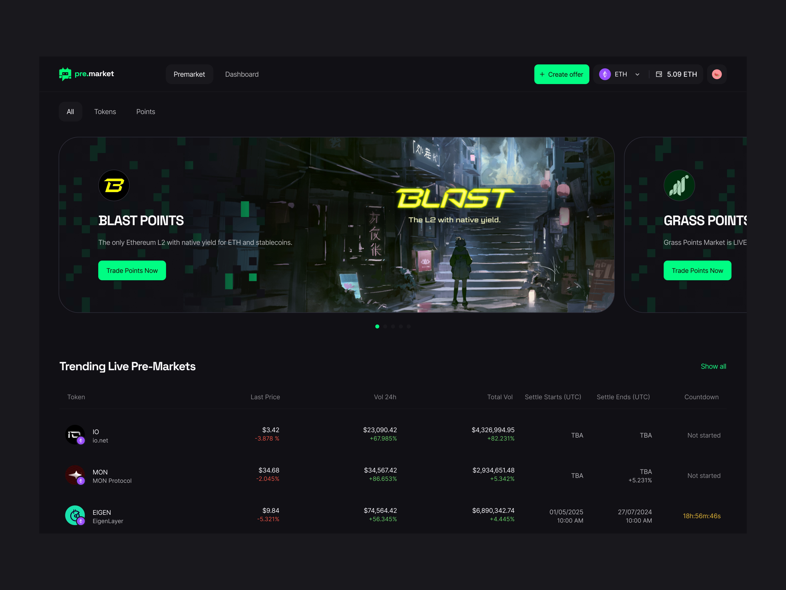 PreMarket Crypto Dashboard