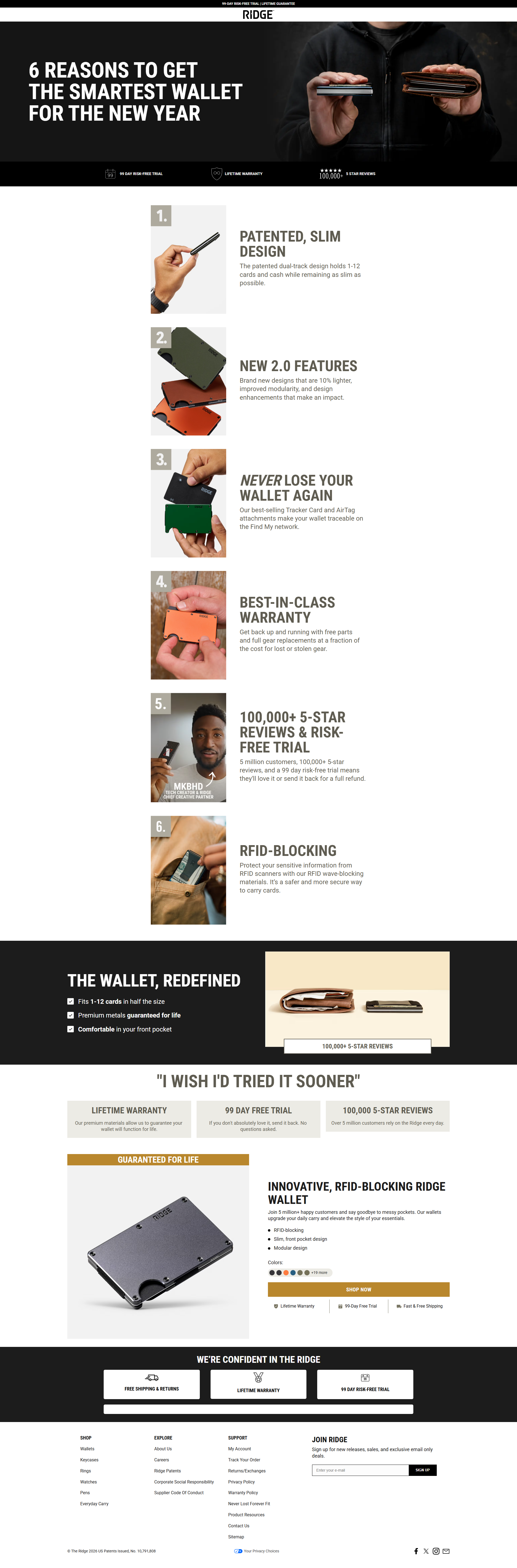 Top 5 Smart Wallet - Funnelish advertorial buy funnelish temmplate design designing funnel funnel funnelbuilder funnelish funnelish listicle funnelish template listicle page