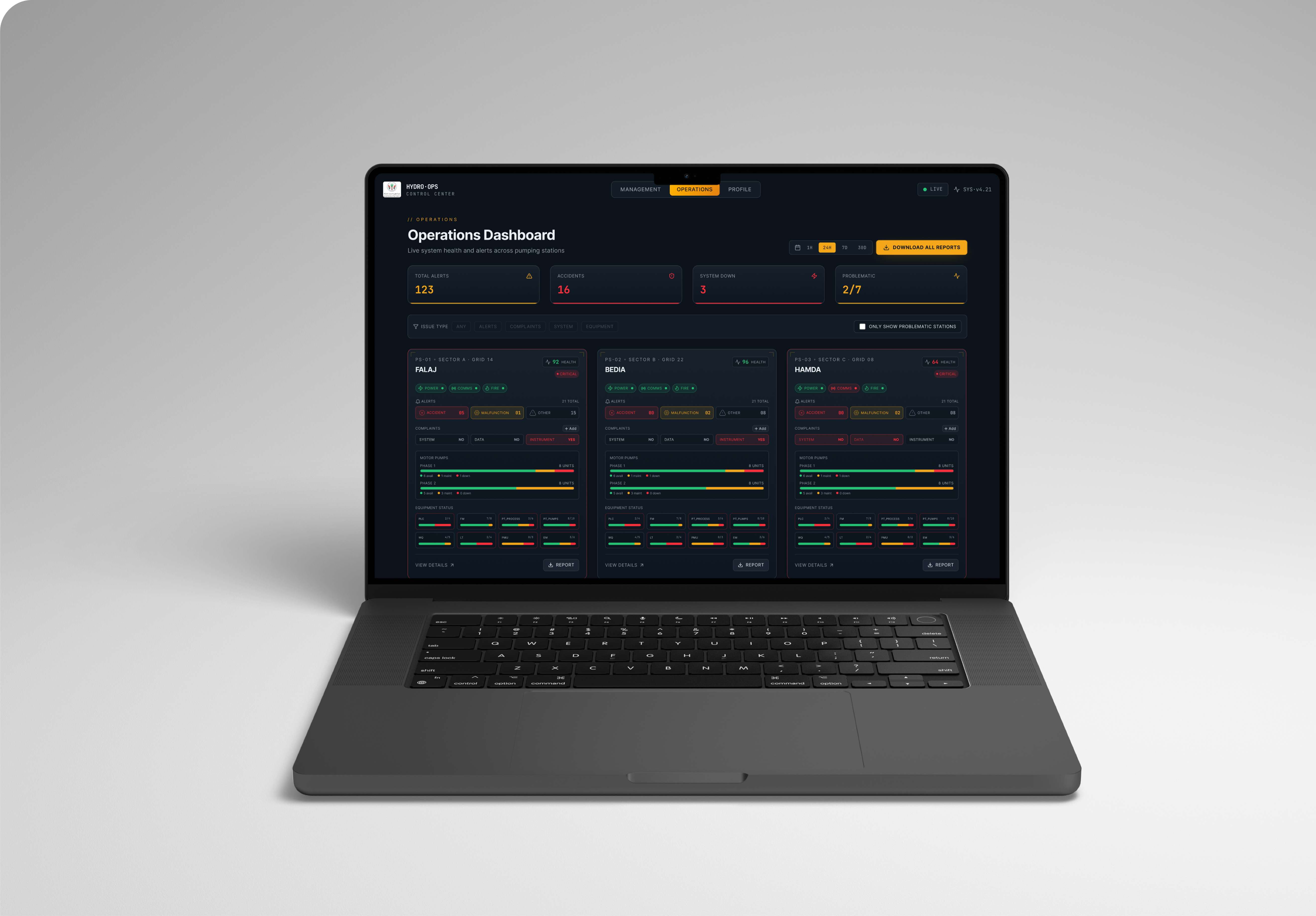 SEWA — UX Redesign for Industrial Monitoring Platform 3d design logo motion graphics ui ui design uidesign ux