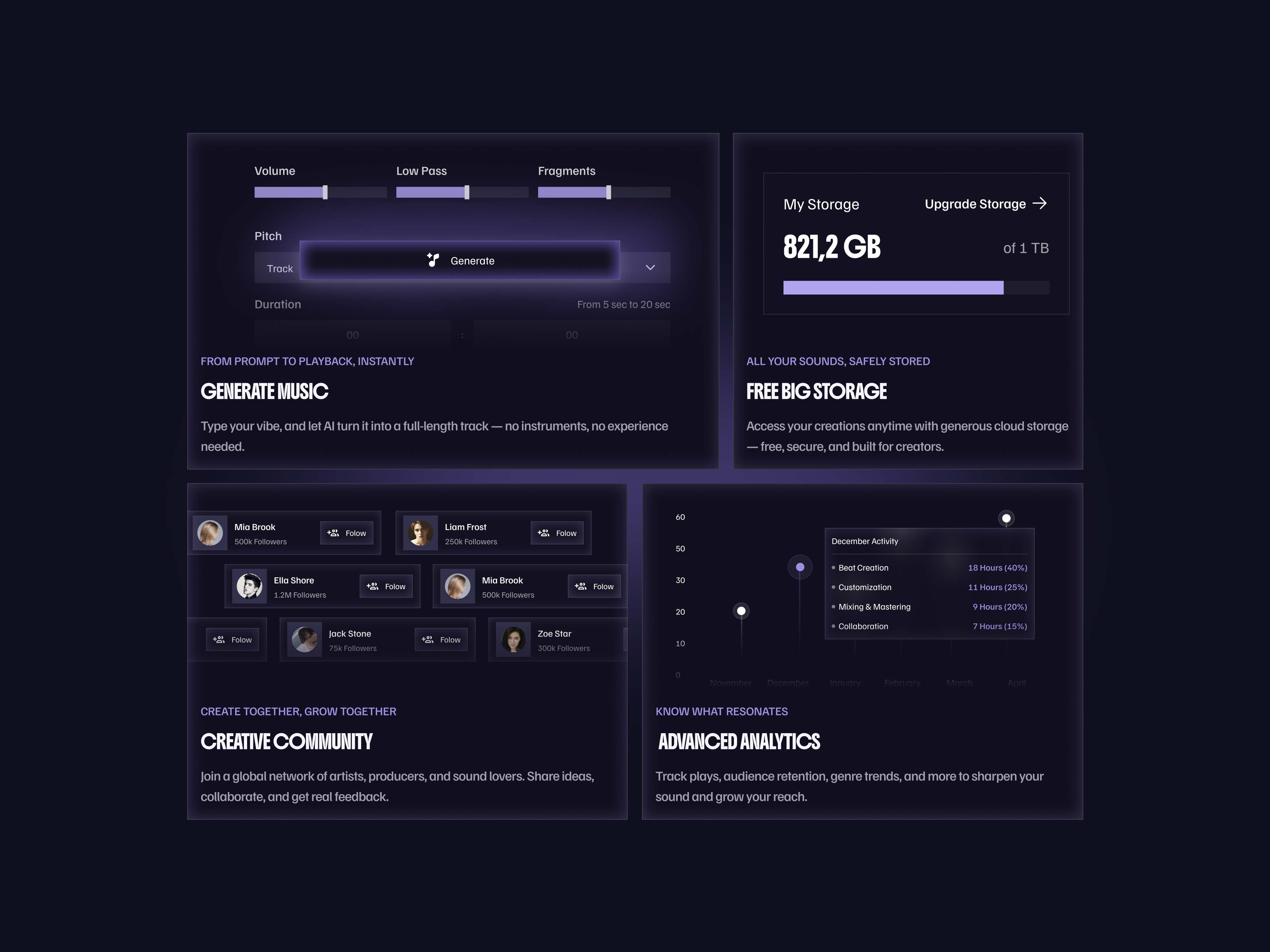 bento-25-26 ai app bento crm dark design finance job ui uiux website