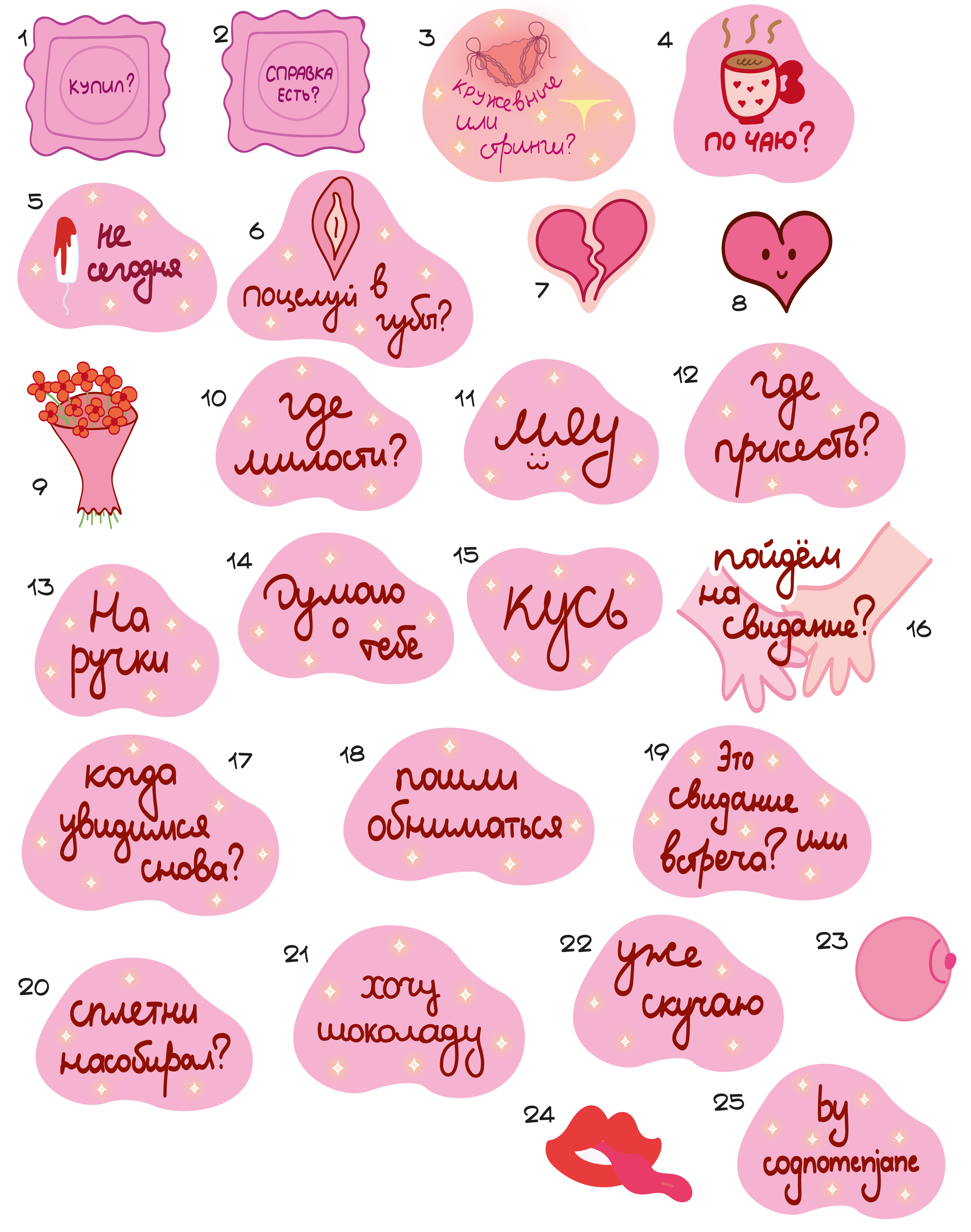 "Ethical date" stickers for Telegram