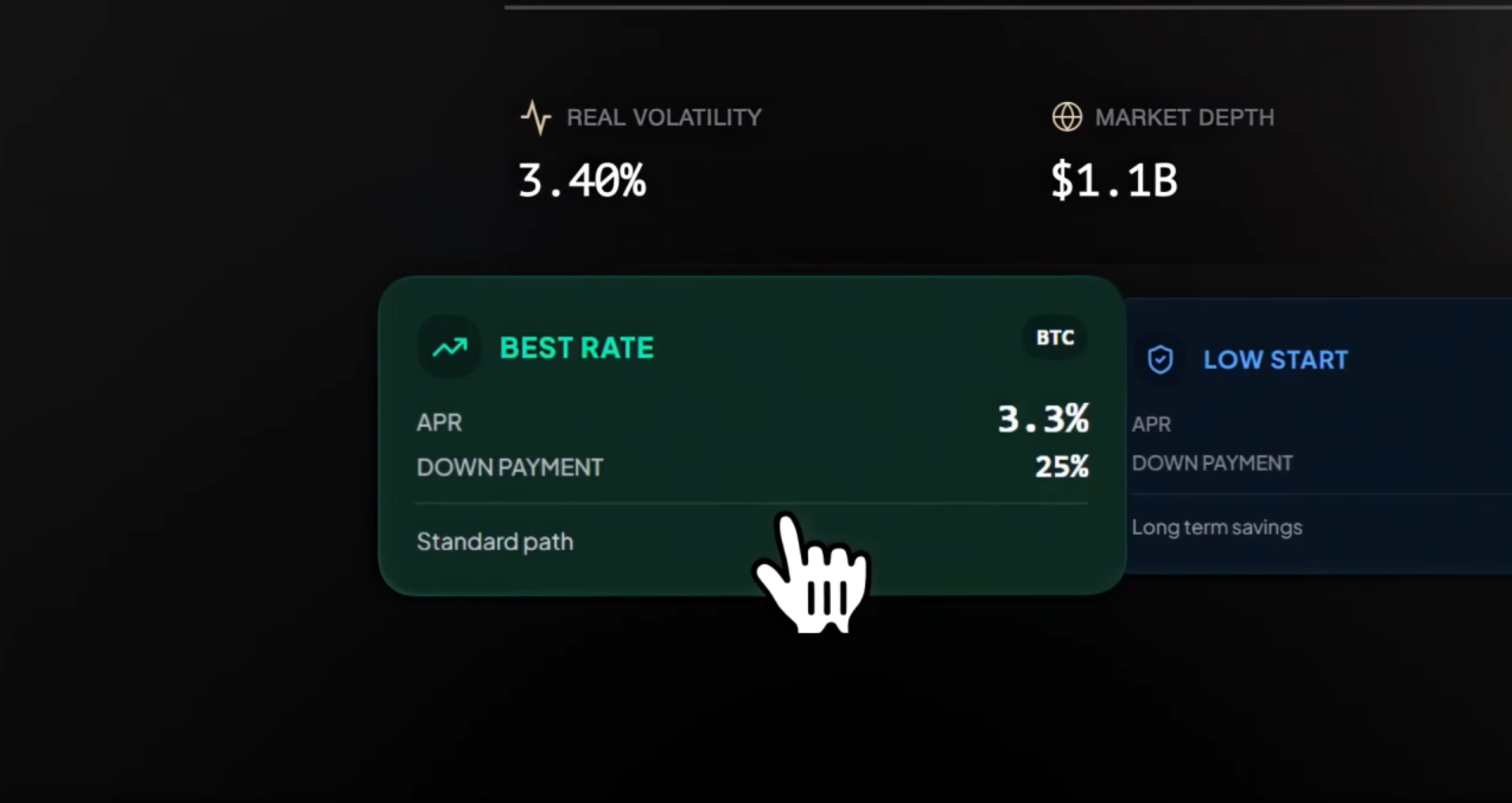 BitLease Pre-Launch Ad animation branding motion graphics ui