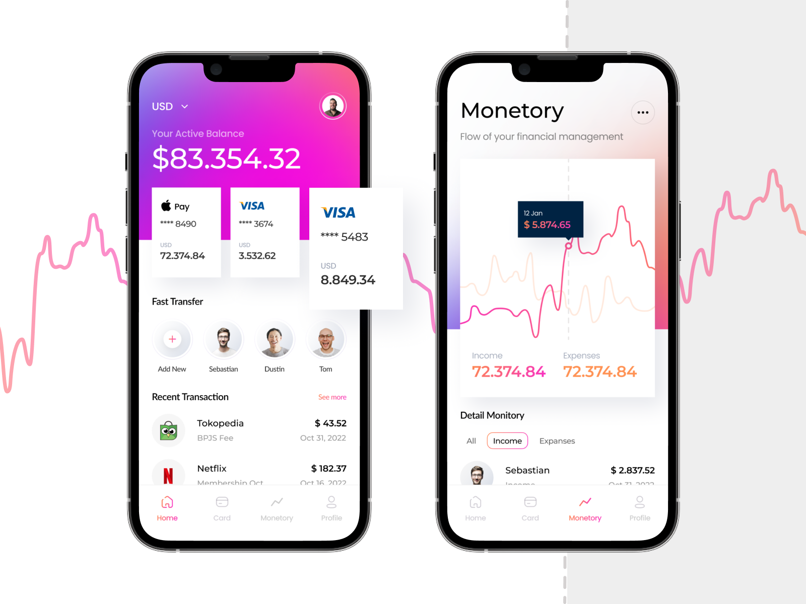 Chika - Smart Banking App UI By Farrel Putra For Pixelz On Dribbble