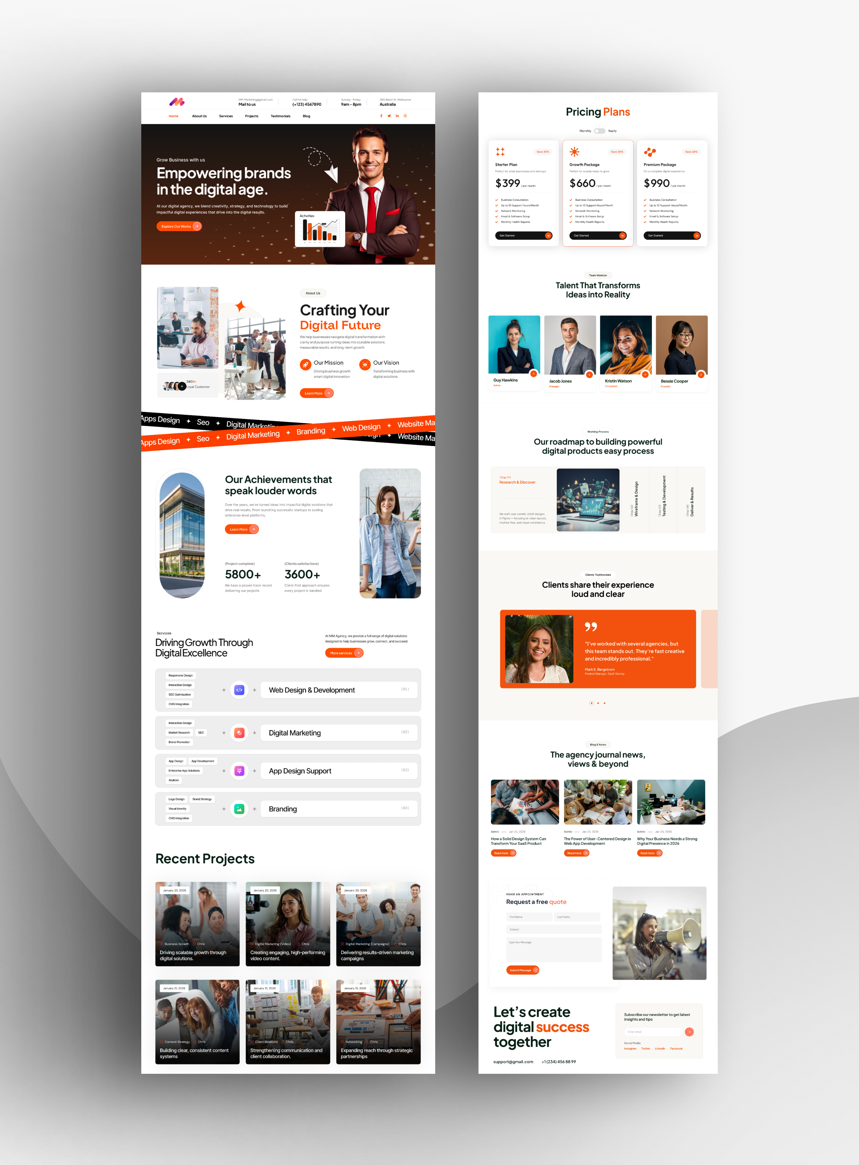 DIGITAL AGENCY WEBSITE digitalwebstie figma landingpage typography ui ux website