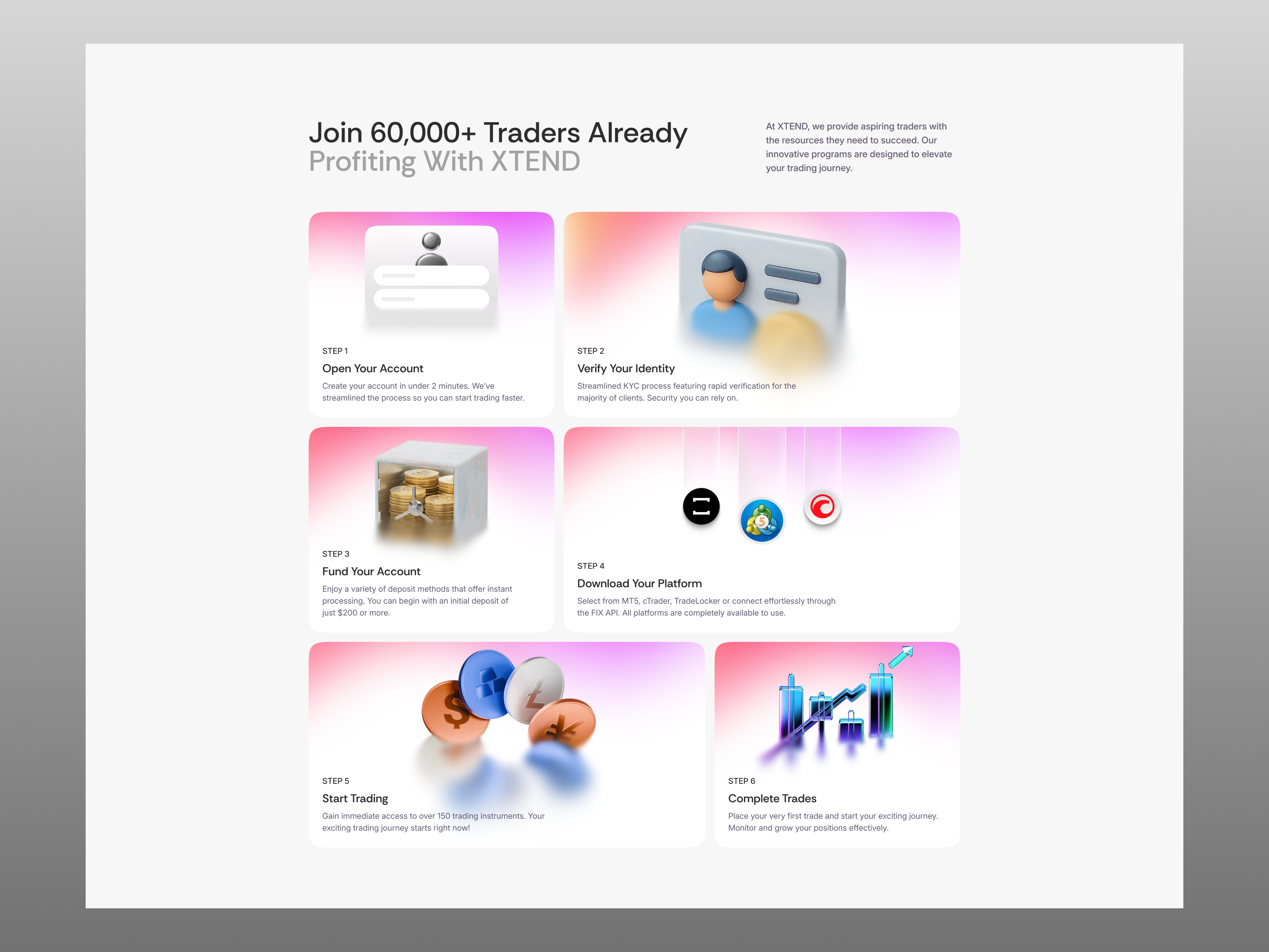 Bento Card UI Design - Trading Platform bento card bento ui card ui design card uiux crypto finance financial fintech landing page landingpage stocks trading ui design uiux web