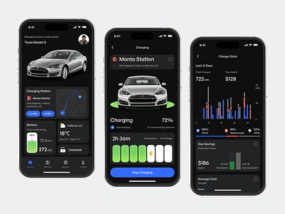 Twizz - Electric Car Mobile App app cars charging clean design driving electric car electric car app electric vehicle ev app map mobile mobile app remote simple supercharger tesla ui uiux ux