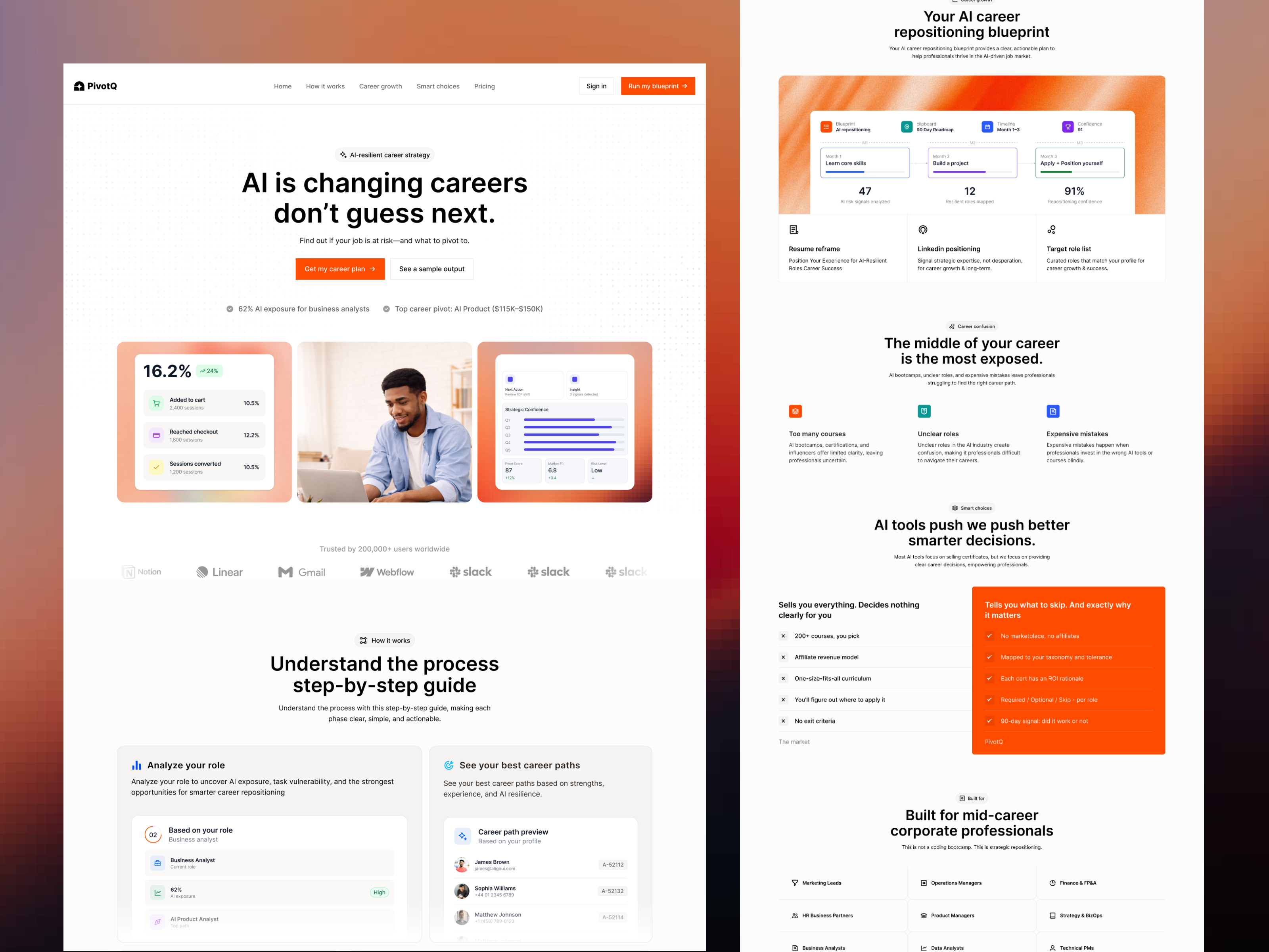 Example of PivotQ - AI Career Consultation Platform