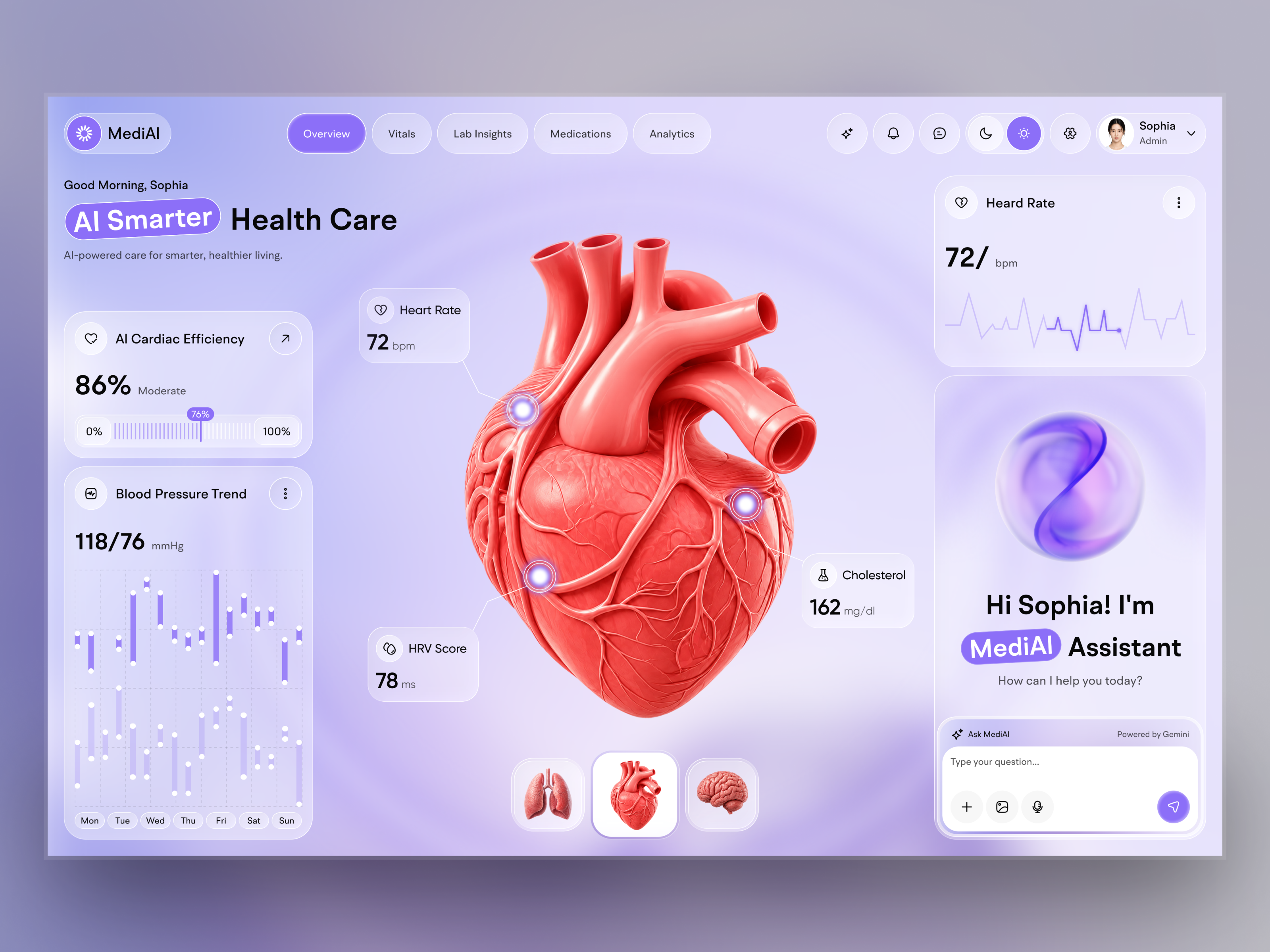 AI Healthcare Analytics Dashboard Design