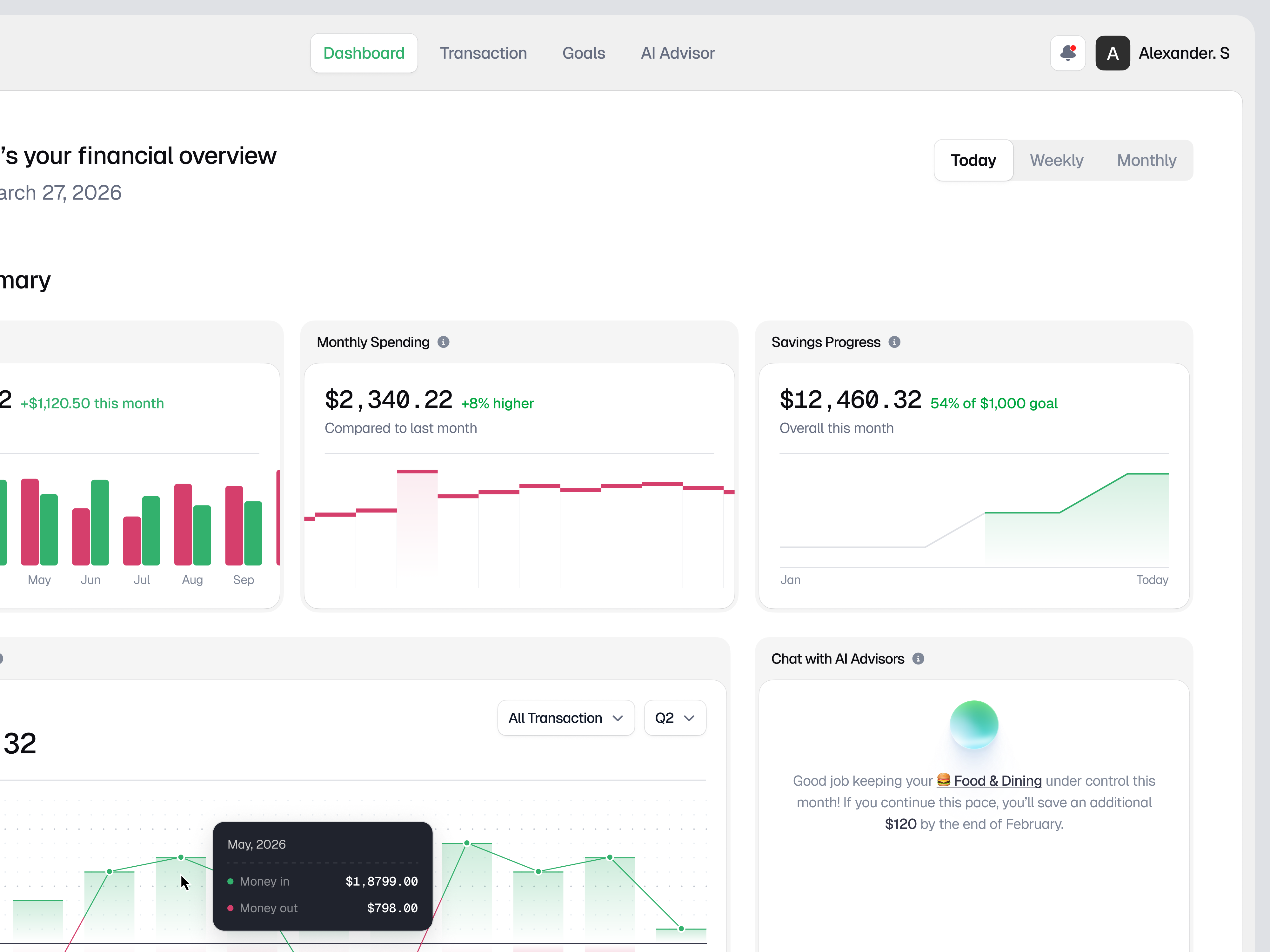 Example of AI Financial Advisor Dashboard: Smart Personal Finance Analytics