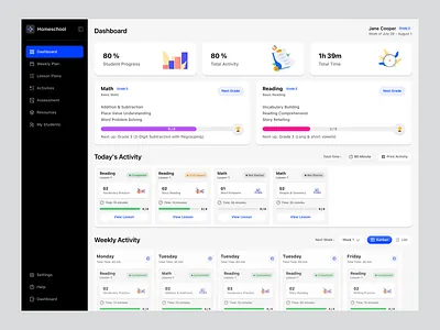 Homeschool - Study Dashboard courses dashboard ui edtech edtech platform education website educational dashboard lesson planning lms online study product saas startup student profile study management tracking dashboard ui ux ux design wavespace web application website