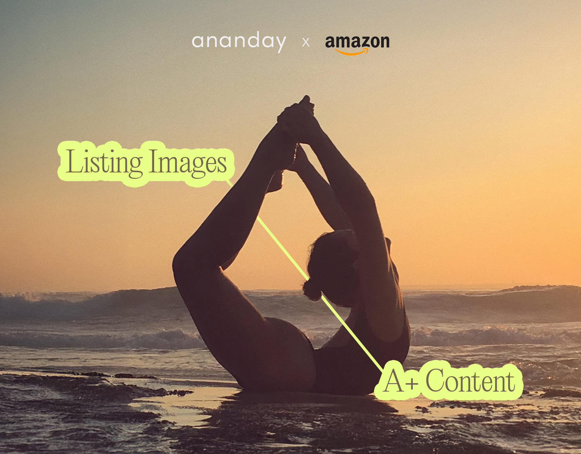 Ananday × Amazon - Listing Images & A+ Content