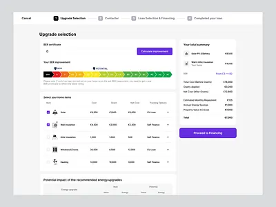 Donore - Energy Upgrade Platforms app ui clean energy dashboard data visualization figma financial fintech green tech lendtech loan app multi step form product design proptech saas ui sustainability ui design ux design wavespace web app web app design