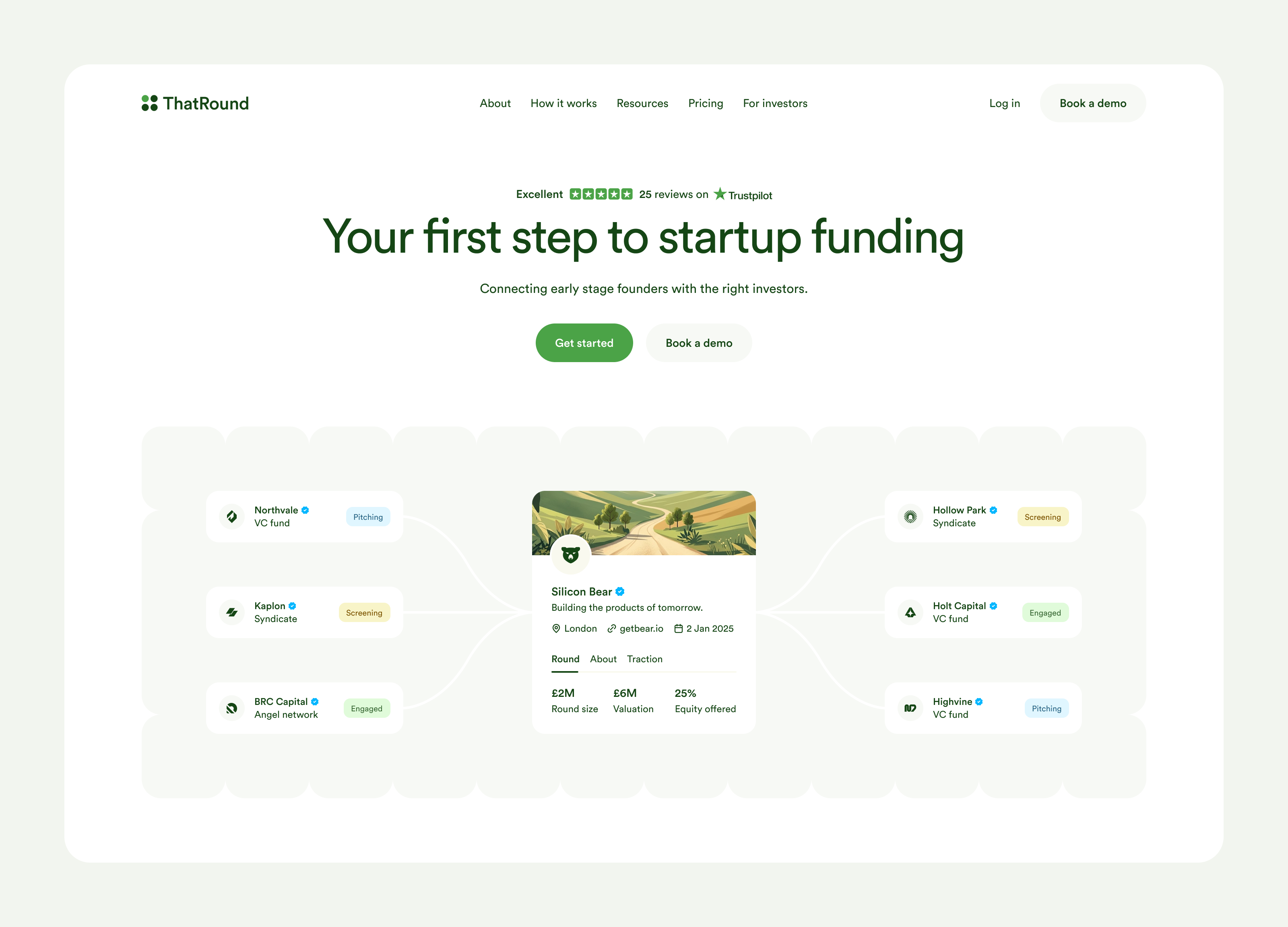 ThatRound - Website redesign