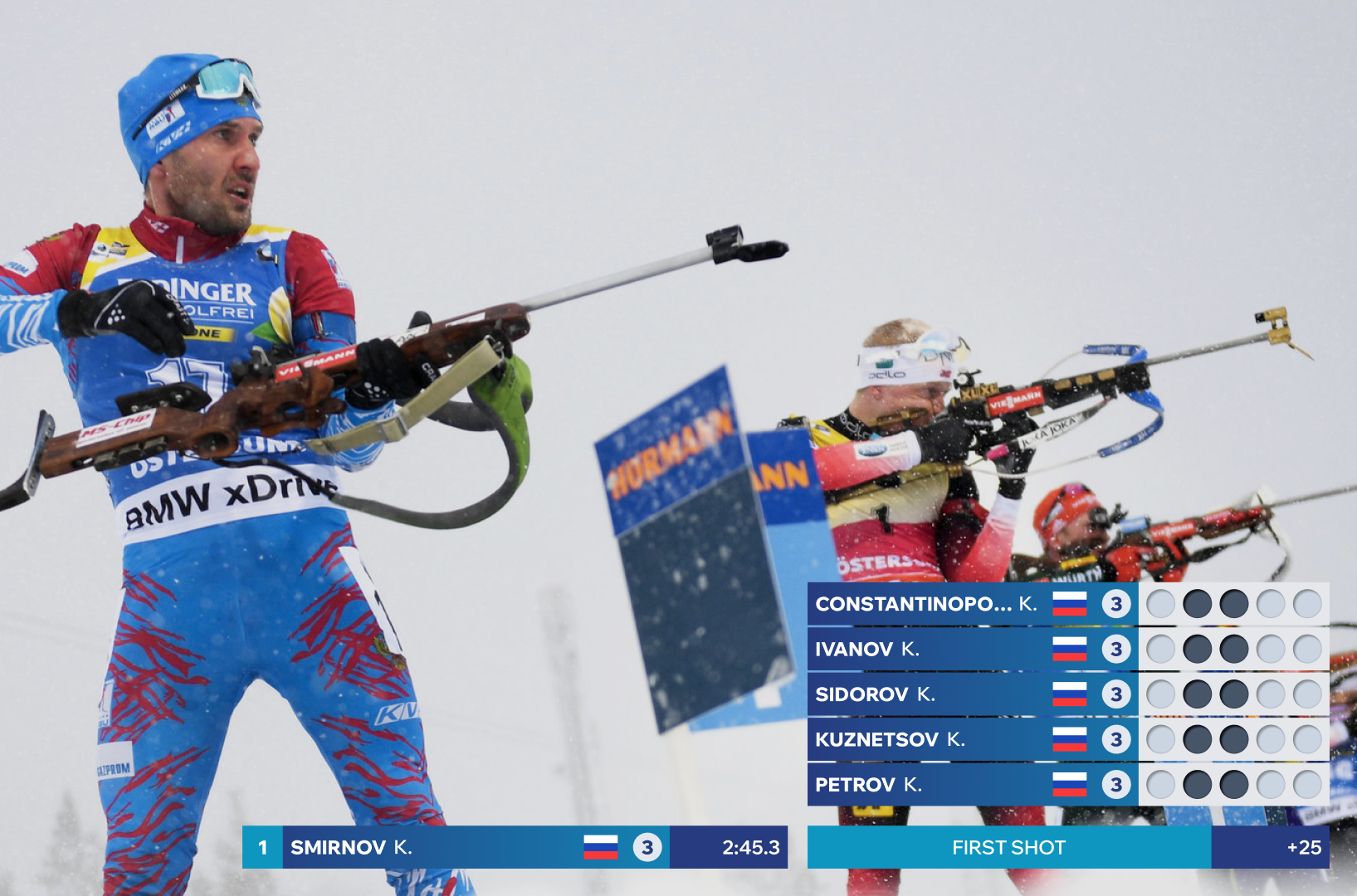 Biathlon Live Broadcast UI biathlon broadcast design data visualization leaderboard live broadcast motion design scoreboard sports graphics sports ui tv graphics