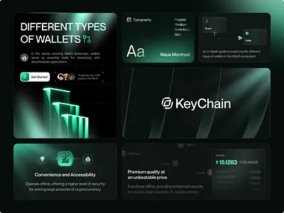 Branding For Web3, Crypto Wallets brand guidelines brand identity branding design graphic design graphicdesign identity logo logo design logo designer logotype packaging vector visual identity