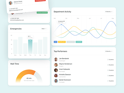 Healthcare Dashboard