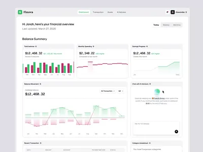 Components Graph for Fintech ai advisor analytics dashboard banking app budgeting app chart design clean ui dashboard design dashboard ui data visualization finance app finance ui fintech dashboard light mode money management personal finance product design saas dashboard ui design ux design web app