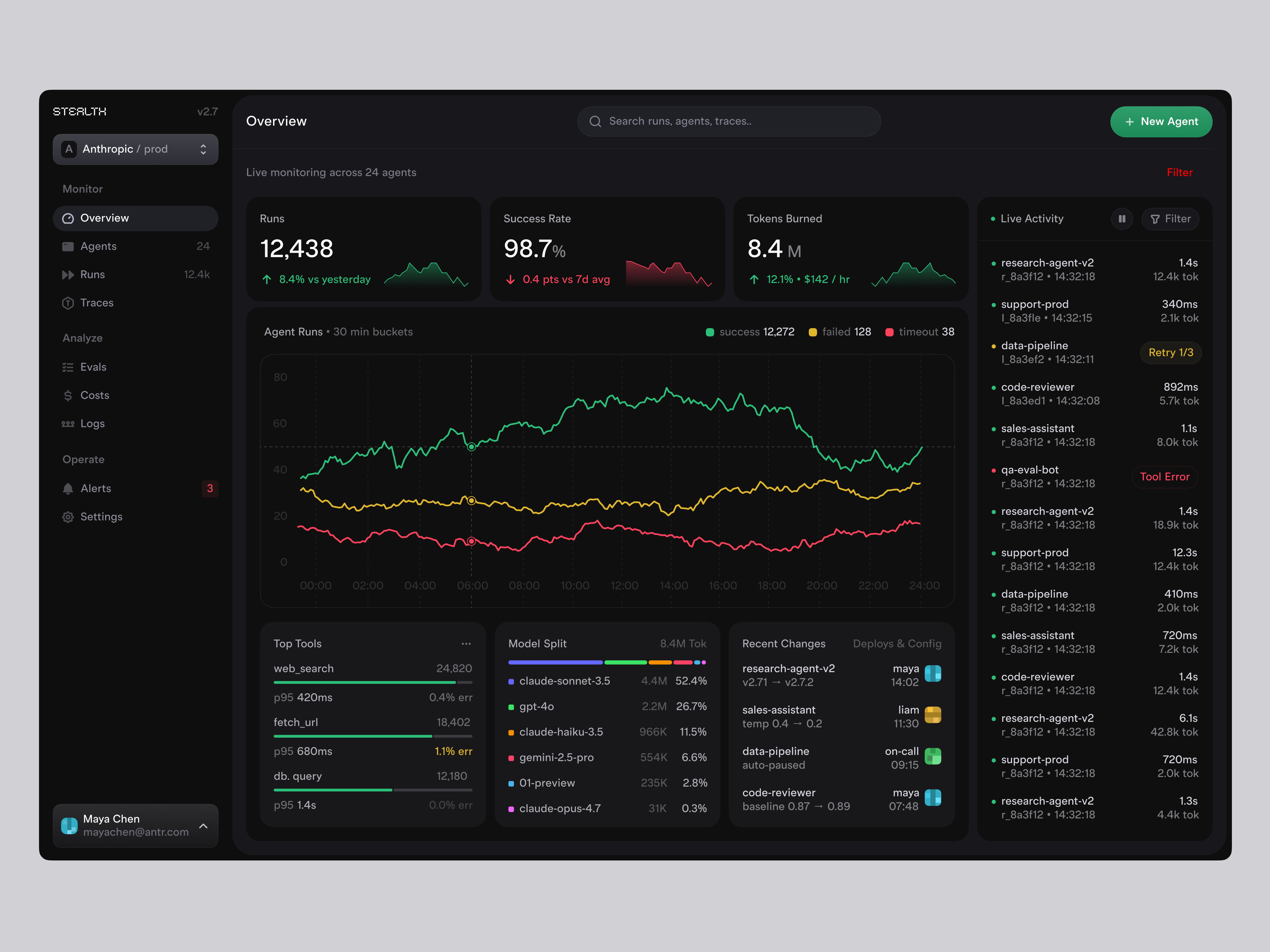 AI Agent Observability Platform UI Design
