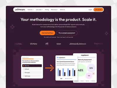 Pointerpro: SaaS Website Redesign Concept assessment software b2b saas b2b website conversion design conversion rate optimization hero section design homepage design landing page design product design quiz software saas hero section saas landing page saas website saas website design survey software ui ux design web design webflow development webflow website website redesign