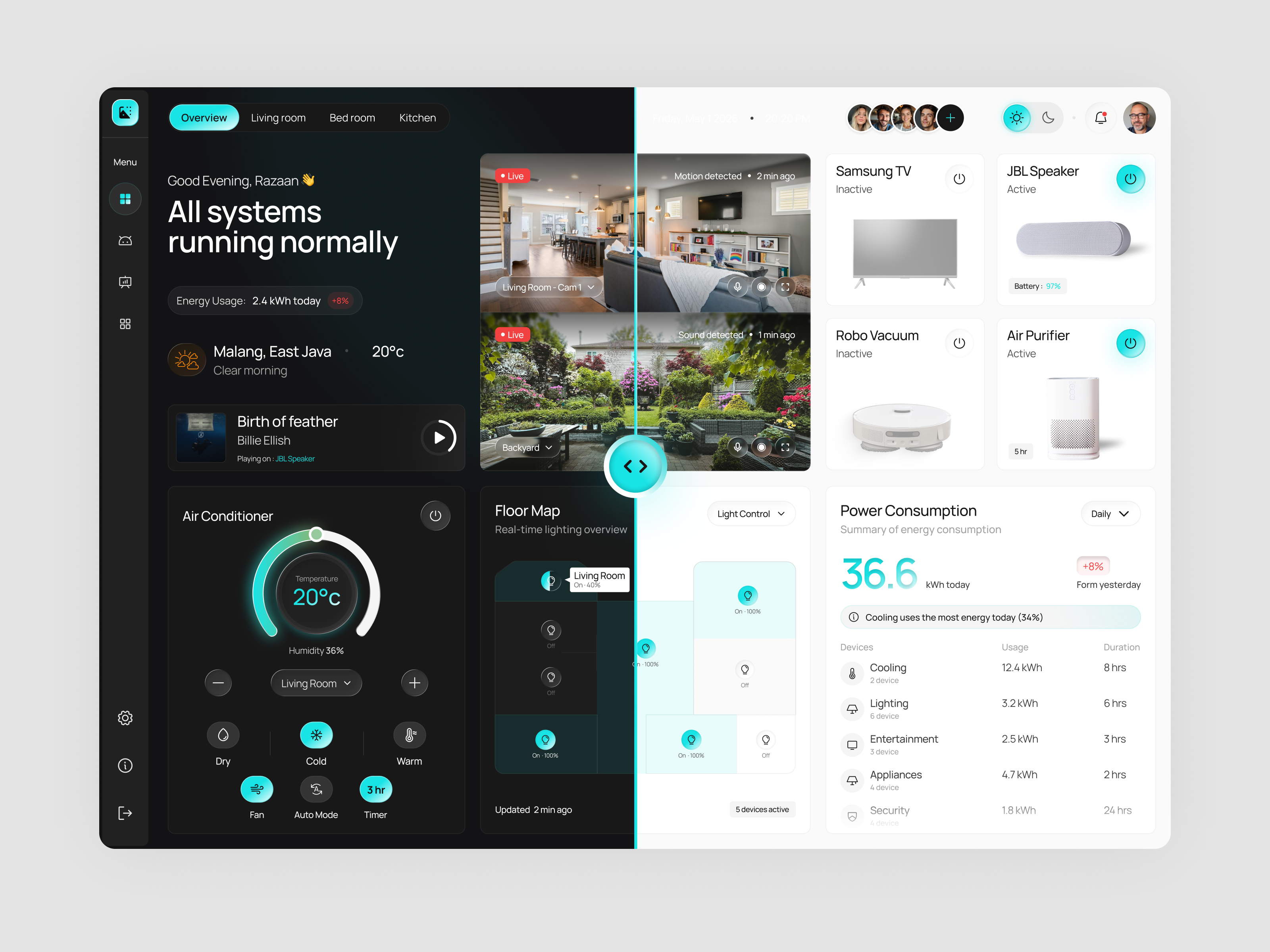 Telllasio - Smarthome Web App analytics dashboard control panel dark ui dashboard dashboard ui device management futuristic ui home automation interaction design minimal ui modern ui product design saas design smart dashboard smart device smart home ui design uiux web app web dashboard