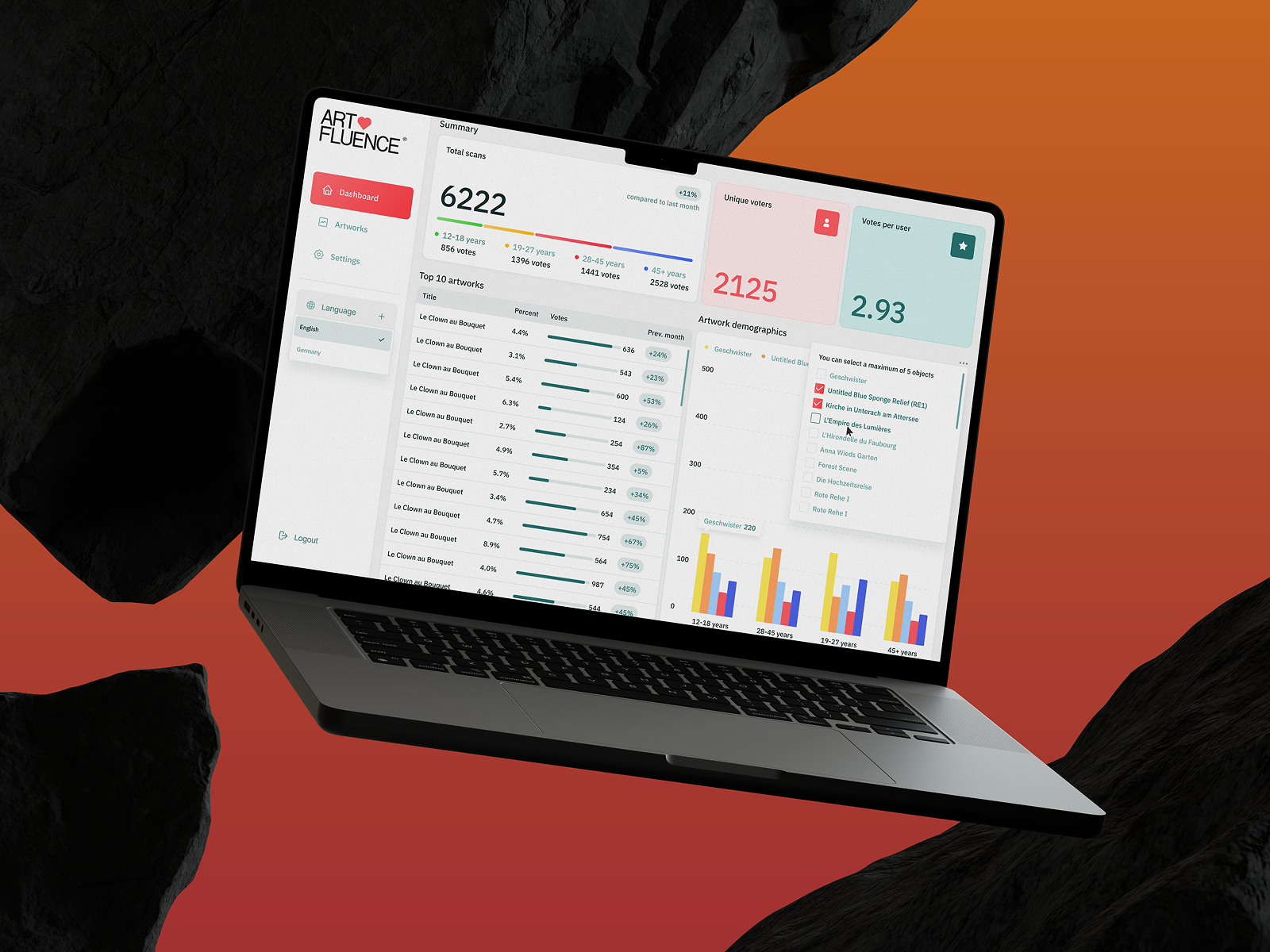 Example of Web App & Saa S Platform Development