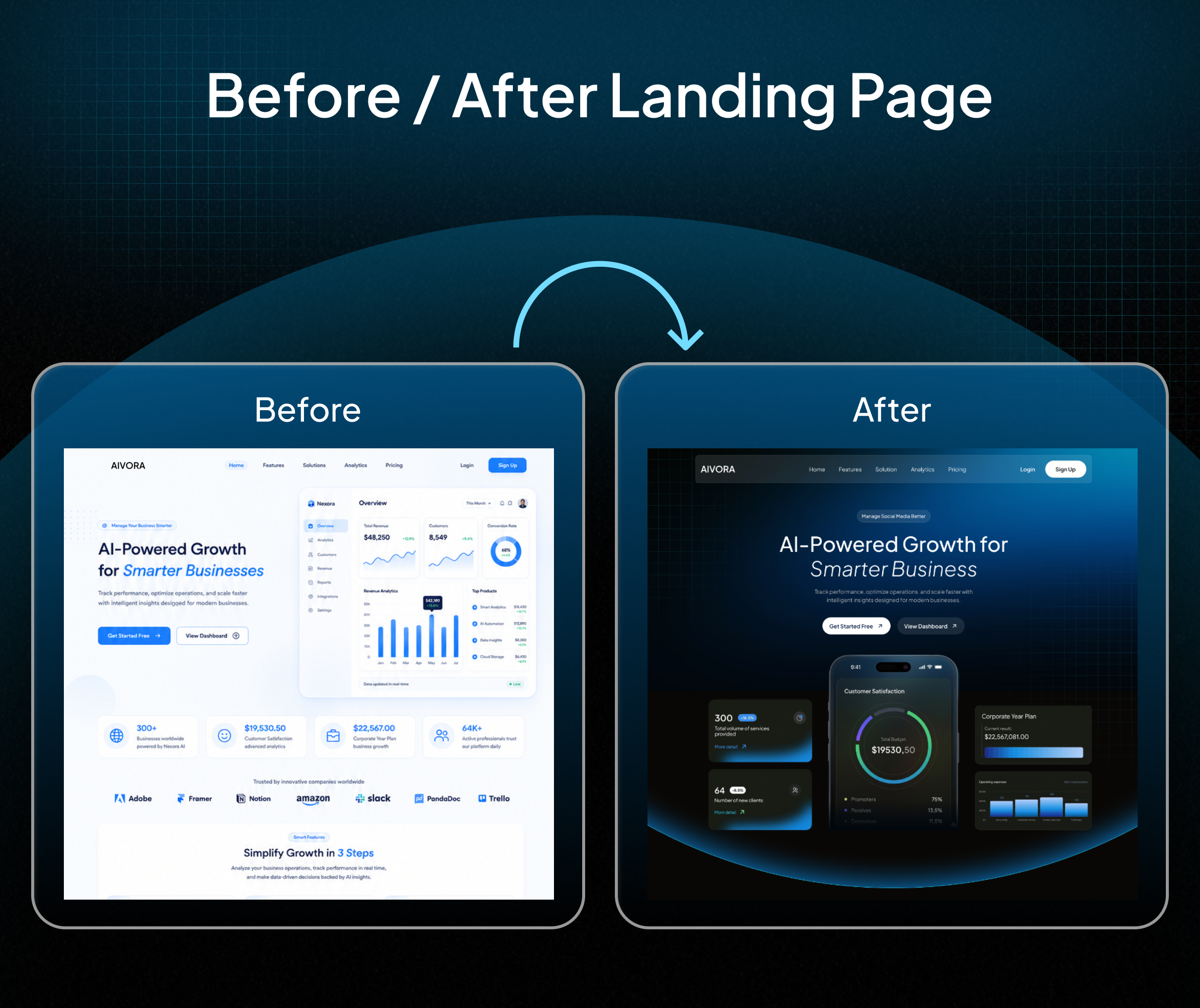 Before vs After | Landing Page Design for AI-based Website ai website beforeafter css figma html javascript landing page design landing page redesign modern web ui saas ui design ui ux design uidesign ux design web design web development web redesign website design
