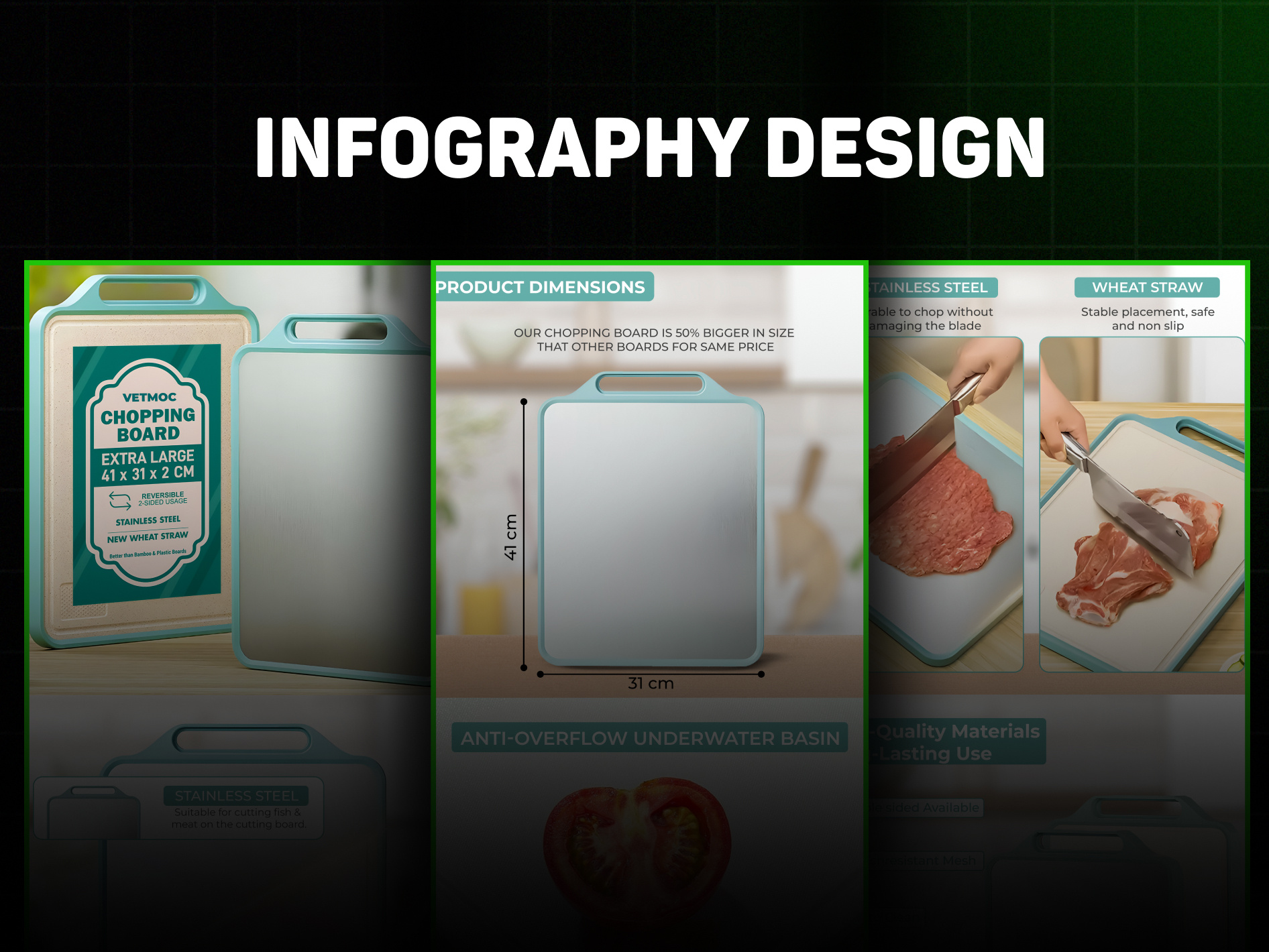Example of Amazon Infographic Design