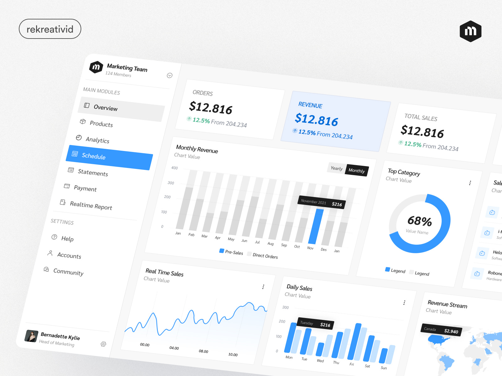 Example service media