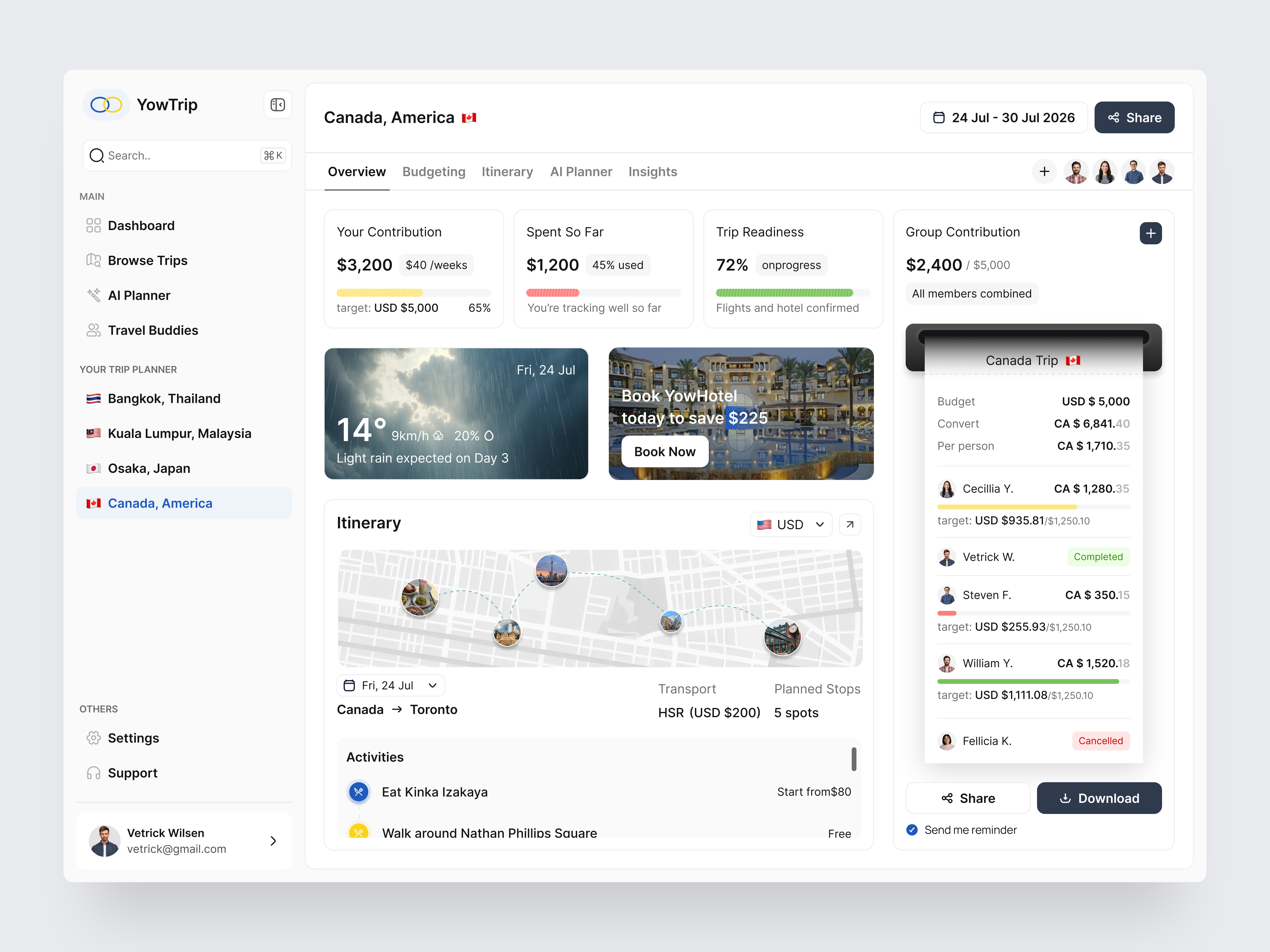 Collaborative Travel Budget Dashboard ai planner ai travel booking dashboard budgeting budgeting dashboard collaborative app dashboard dashboard design design yow group travel itinerary dashboard itinerary ui saas dashboard travel app travel budget travel dashboard trip planner web app webdesign