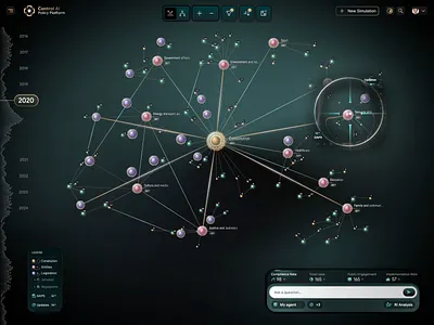 Government AI Dashboard Design for Policy Intelligence ai dashboard ai interface ai ux dark dashboard dashboard design dashboard ui data visualization government dashboard government ui govtech knowledge graph motion design network visualization ui design ux design