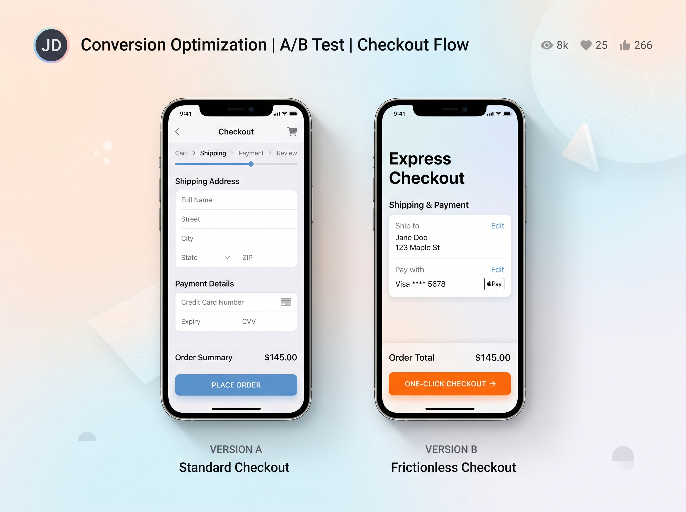 Example of Standard vs. Express Conversion A/B Test