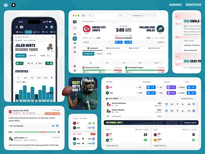 BestOdds: Project Overview analytics bento bestodds betting charts data visualization design igaming interface mobile product design sports sportstech stats ui ux
