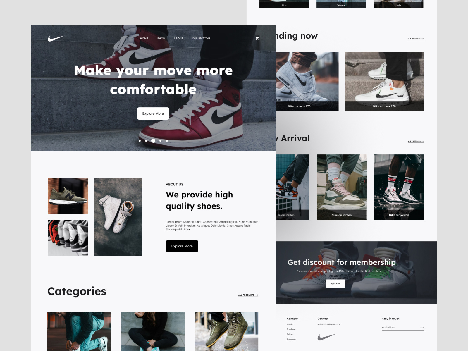 Shoe e-commerce website by Omor for Tophats on Dribbble