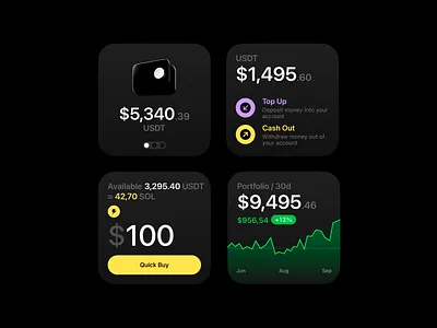 cooking: widgets crypto identity ios mobile ui interface web web3