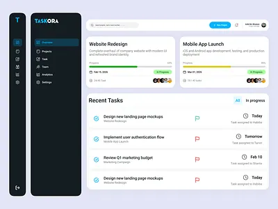 Taskora — SaaS Project Management Interface dashboard design data visualization design system enterprise software product design project management saas dashboard saas ui tech element it ui design user interface ux design ux research web app ui web design