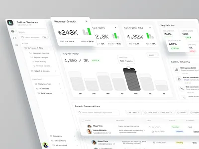 KAVION - Company Management Dashboard admin analytics b2b business crm dashboard dashboard design design enterprise management product product design saas software startup ui ui design uiux uiux design ux