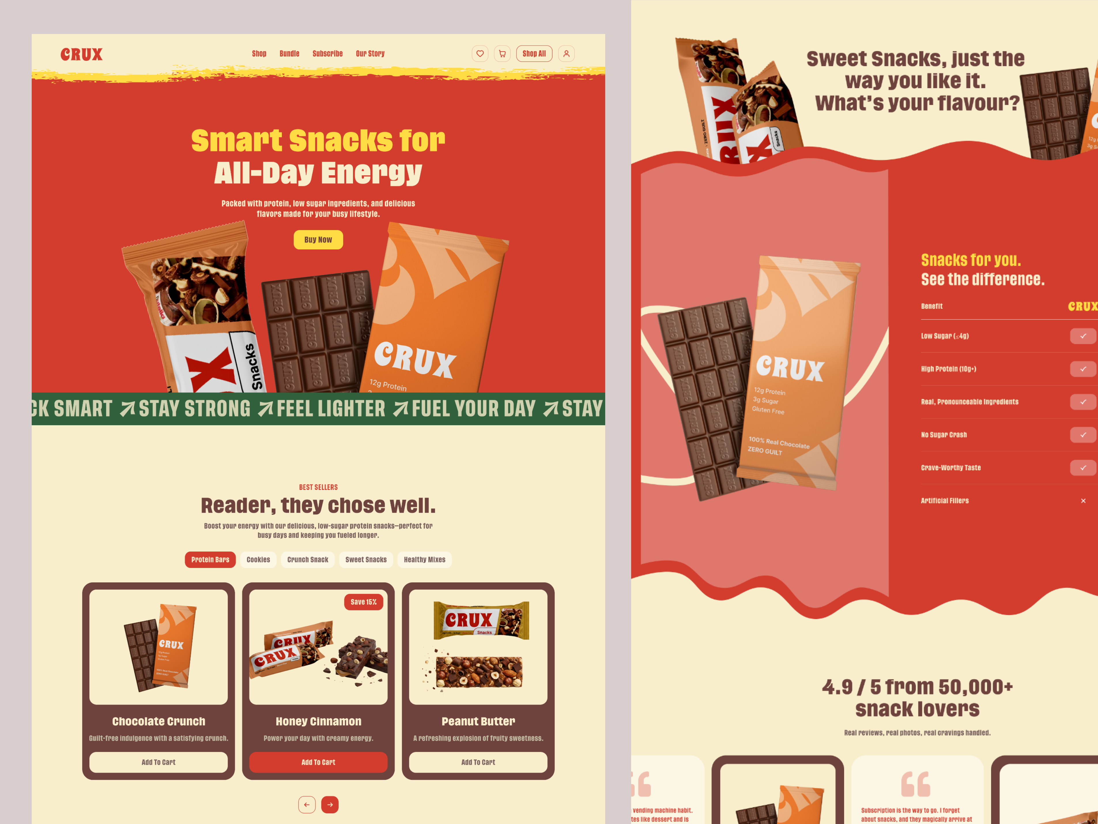Example of E Commerce UI/UX Design