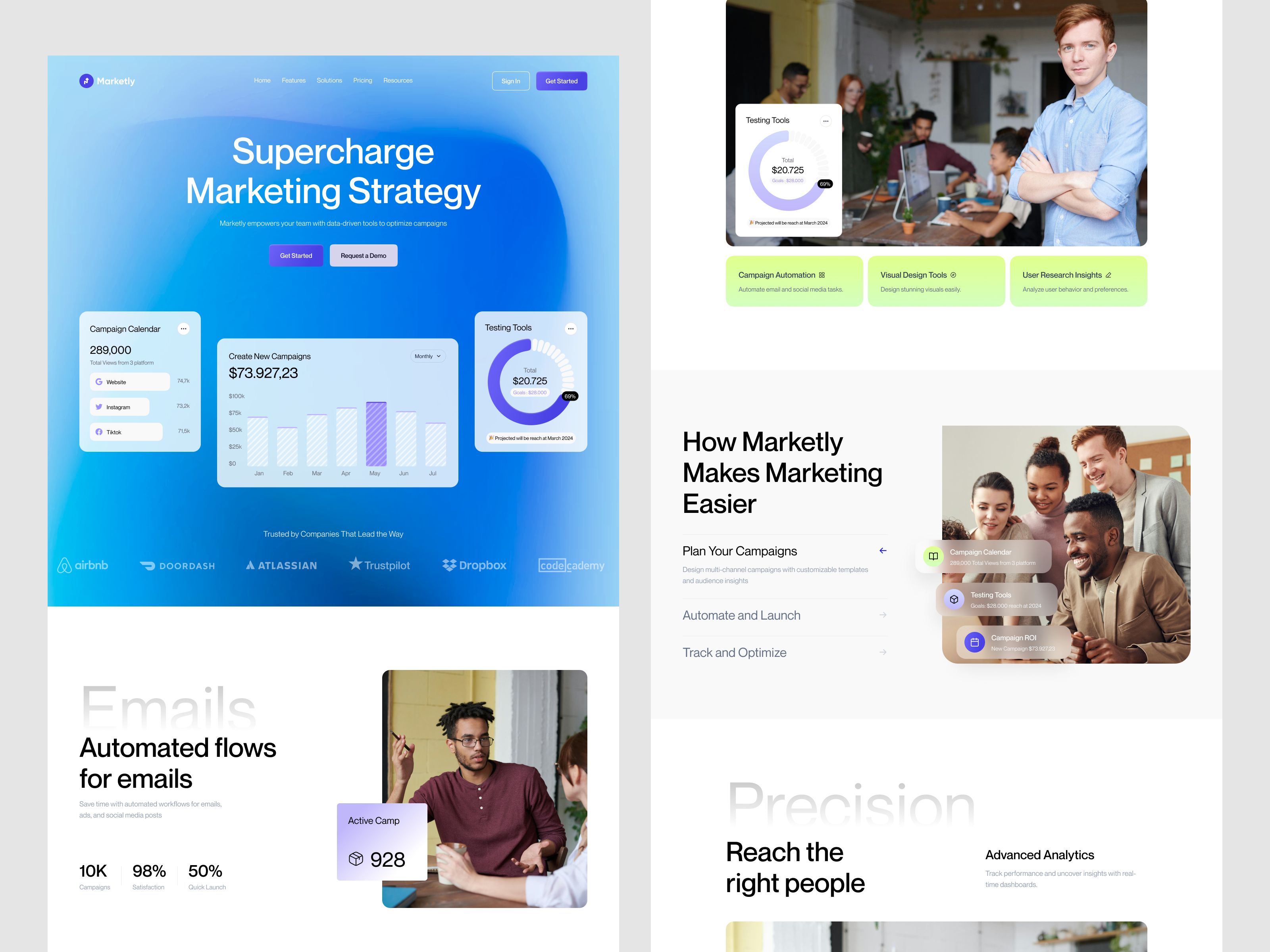 Marketing tool website saas
