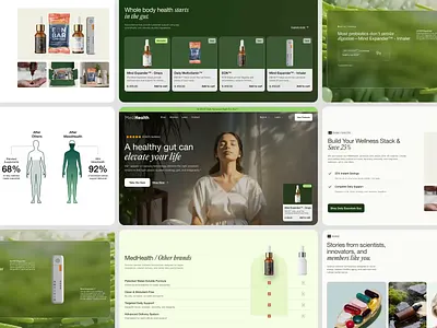 MedHealth — Conversion-Focused Shopify Wellness Experience branding conversion design ecommerce ecommerce ux health website hilf al hilf al llc interface landing page design minimal minimal design product page shopify design shopify store trending ui ui ux design ux visual wellness website