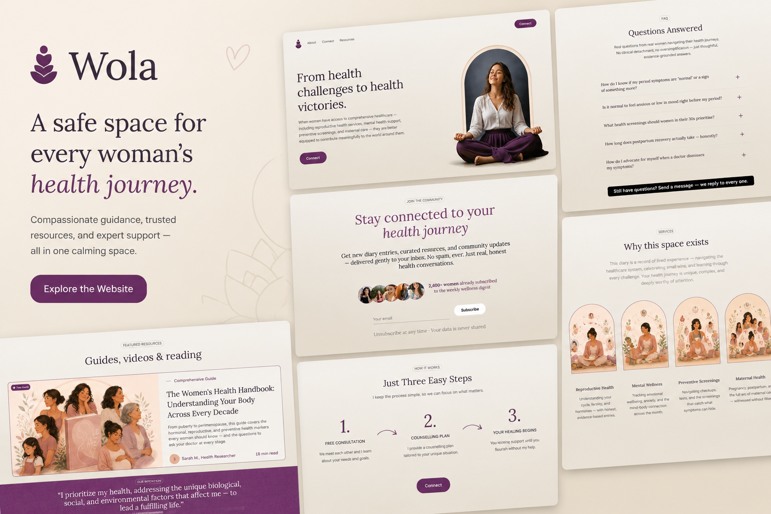 Example of UI/UX Designer