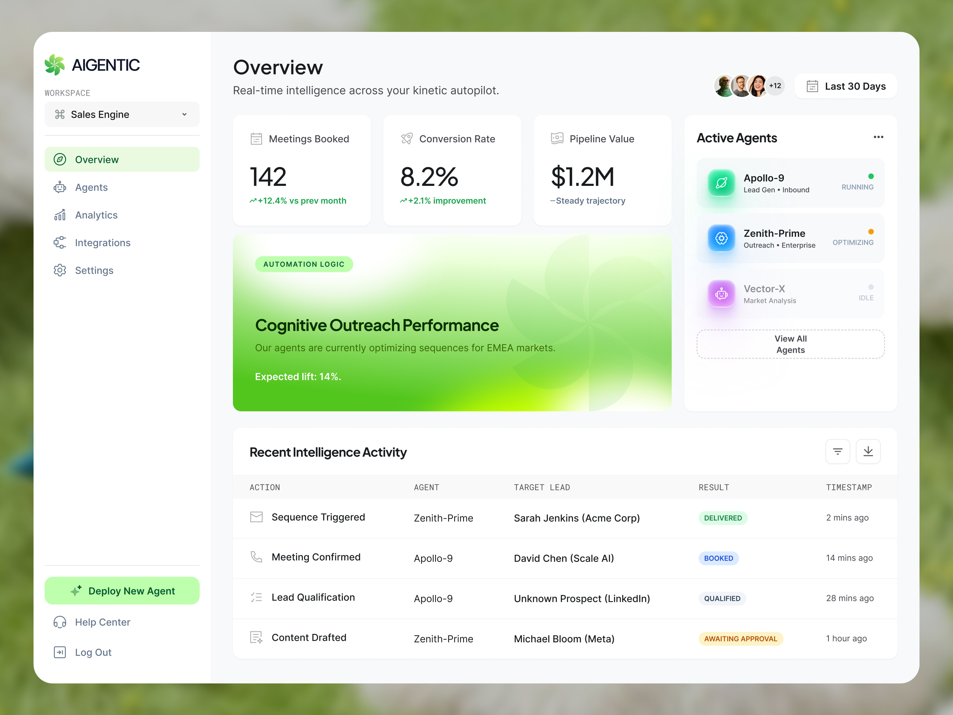 AI Native Sales Dashboard Design