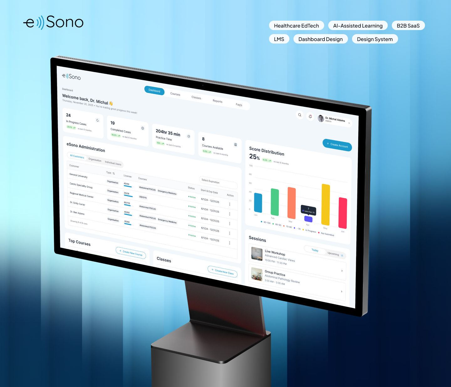 eSono - AI-powered POCUS simulation SaaS platform. ai assisted learning analytics reporting application design b2b saas dashboard design design system edtech healthcare high fidelity ui information architecture kpi metrics learner analytics onboarding pocus simulation product design saas typography uiux ultrasound usability